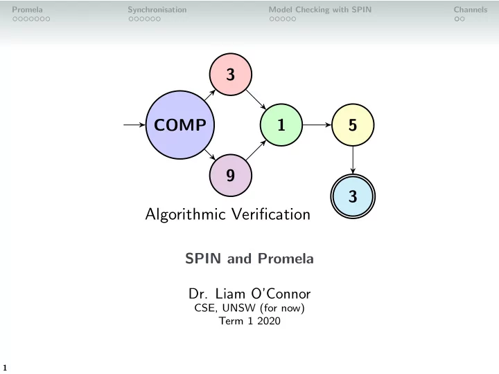 3 comp 1 5 9 3 algorithmic verification