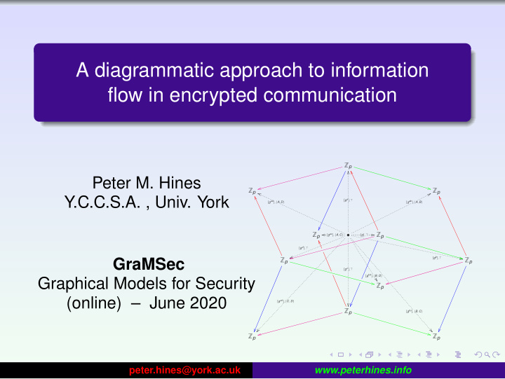 a diagrammatic approach to information flow in encrypted