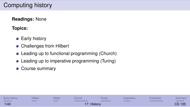 computing history