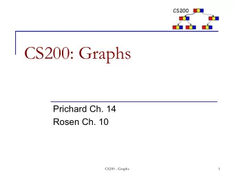 CS200: Graphs  Prichard Ch. 14  Rosen Ch. 10  CS200 - Graphs  1  Graphs  A collection of  What can