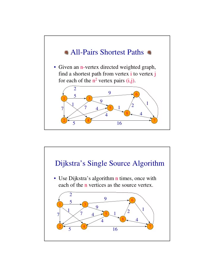 all pairs shortest paths