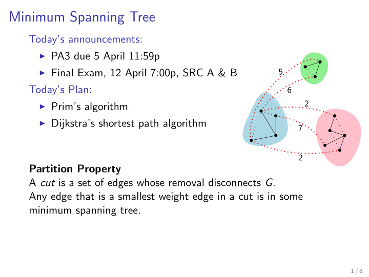 minimum spanning tree