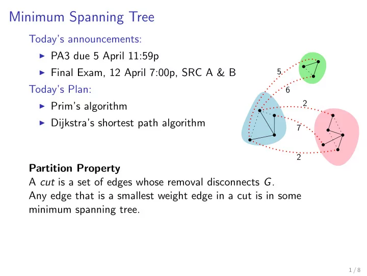 minimum spanning tree