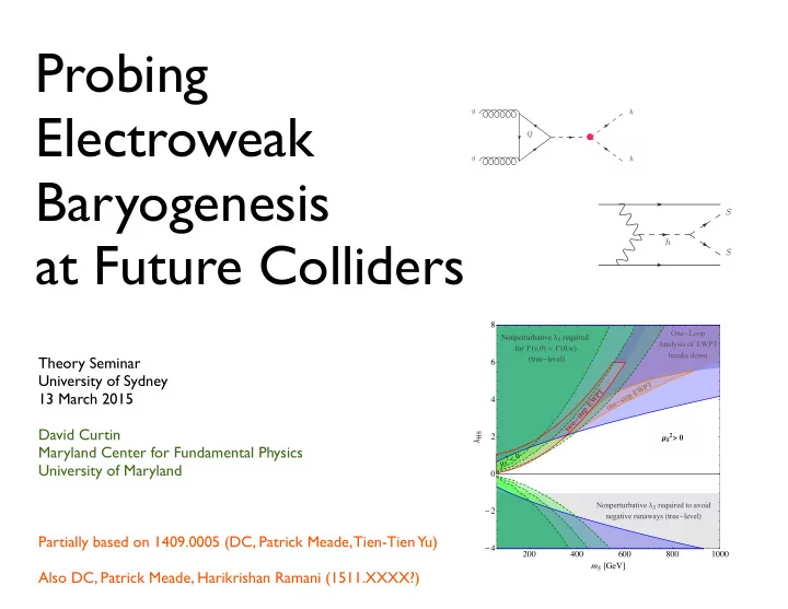 probing electroweak