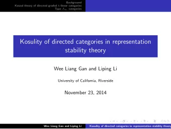 Kosulity of directed categories in representation  stability theory  Wee Liang Gan and Liping Li
