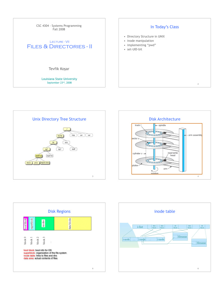 files directories ii