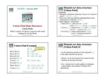 Disjoint-set data structure  CS 5633 -- Spring 2008  (Union-Find)  Problem:  Maintain a dynamic