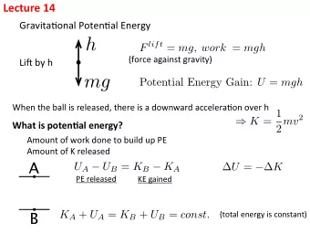 h F lift = mg, work = mgh  (force  against  gravity)    Li2  by  h   Potential