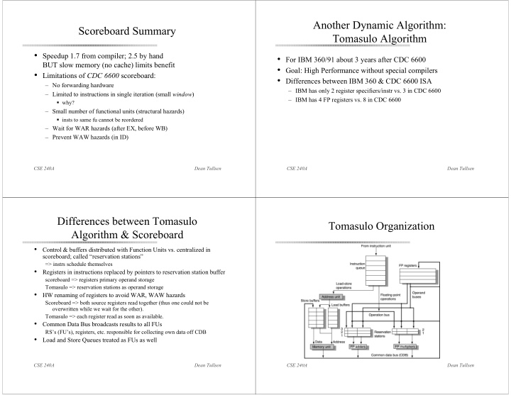 another dynamic algorithm scoreboard summary tomasulo