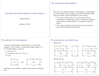 The intuition for multicategories  There are many different species of multicategory. A