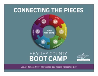 2018 Need to Know: Coordinator Orientation Where to Start?  What is Healthy County?  Vision