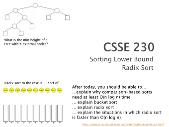 Sorting Lower Bound  Radix Sort  Radix sort to the rescue  sort of After today, you should be
