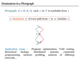 Dominators in a Flowgraph Flowgraph: G = ( V, E, r );  each v in V is reachable from r v dominates