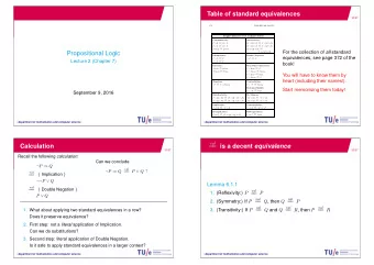 Table of standard equivalences  30/57  372  TABLES FOR PART I  Equivalences for connectives