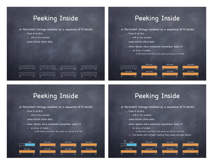 peeking inside peeking inside