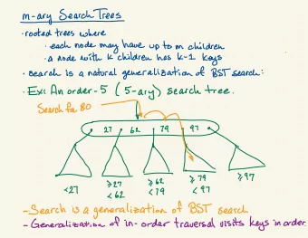 search for 8\h  is  779  262  727 L 97 &lt; 27  179 , 62 - Search is a generalization of BST search