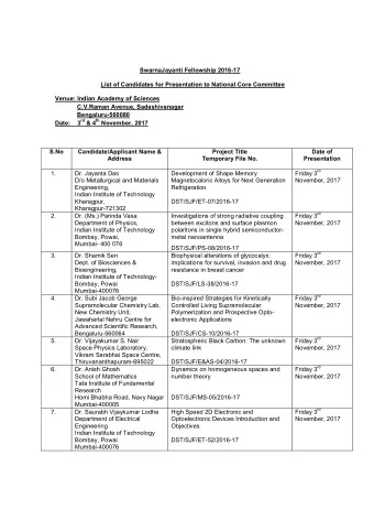 SwarnaJayanti Fellowship 2016-17  List of Candidates for Presentation to National Core Committee