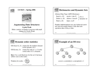 Dictionaries and Dynamic Sets  Abstract Data Type (ADT) Dictionary : Insert ( x , D ): inserts x