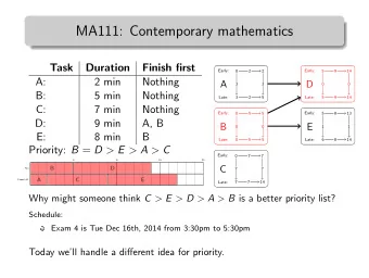 MA111: Contemporary mathematics  Task  Duration  Finish first  Early:  0  2  2  Early:  5  9  14