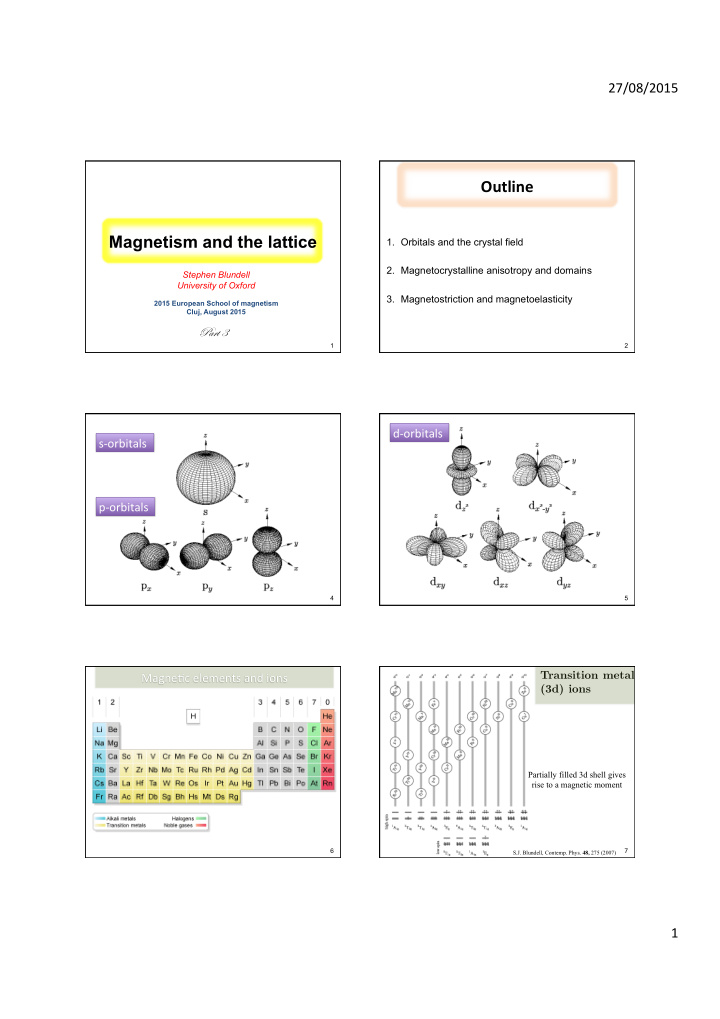 outline magnetism and the lattice