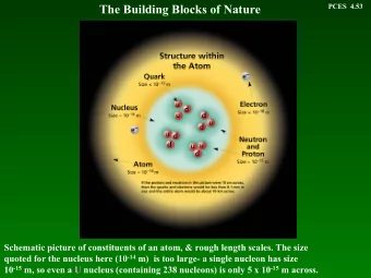 The Building Blocks of Nature  PCES  4.53  Schematic picture of constituents of an atom, &amp;