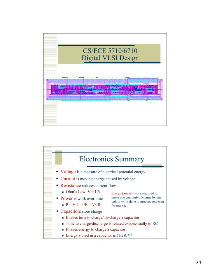 electronics summary