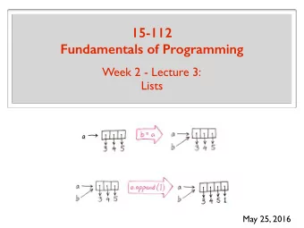 15-112 Fundamentals of Programming  Week 2 - Lecture 3:  Lists  May 25, 2016  Builtin Data Types
