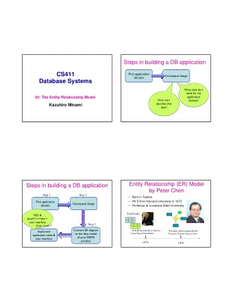 CS411  Pick application  Conceptual design  domain  Database Systems  What data do I  What data do