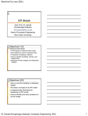 ER Model  Asst. Prof. Dr. Kanda  Runapongsa Saikaew  (krunapon@kku.ac.th)  Dept of Computer