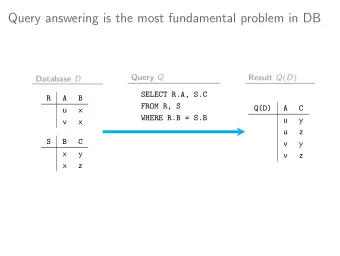 Query answering is the most fundamental problem in DB Query Q Result Q ( D ) Database D  SELECT