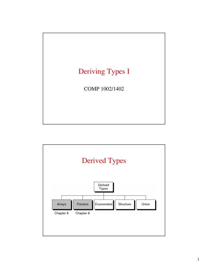 deriving types i