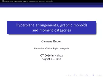 Hyperplane arrangements, graphic monoids  and moment categories  Clemens Berger  University of
