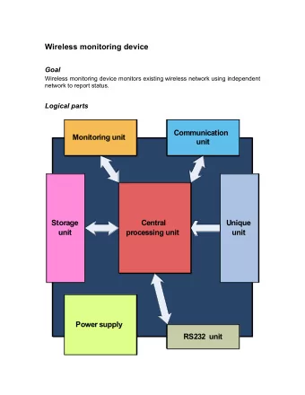 Wireless monitoring device  Goal  Wireless monitoring device monitors existing wireless network