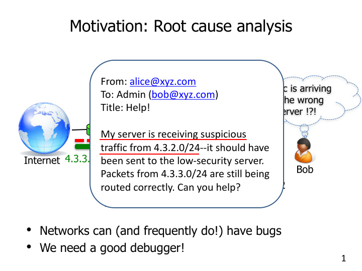 motivation root cause analysis