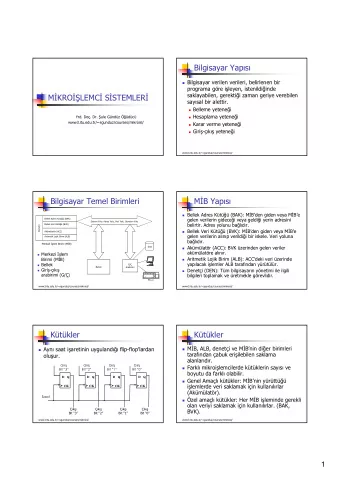 Bilgisayar Yap  s   Bilgisayar verilen verileri, belirlenen bir programa gre i  leyen,