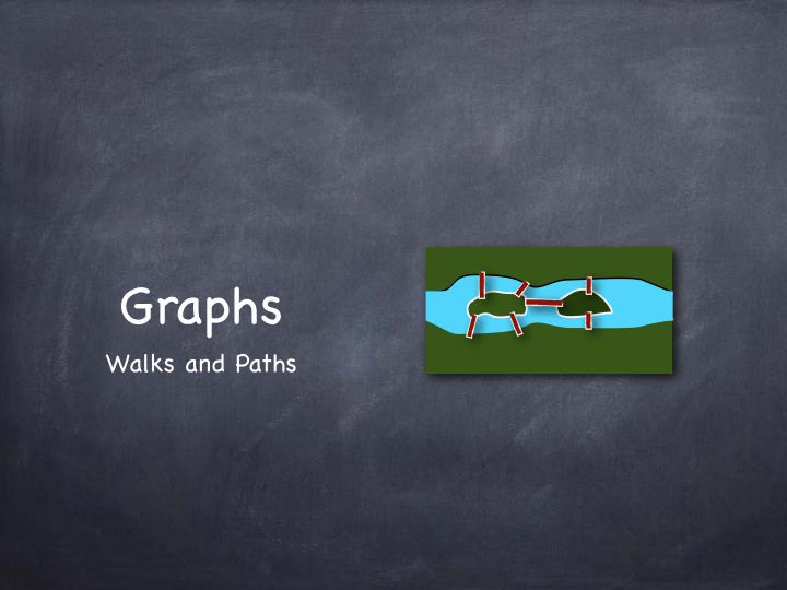 graphs