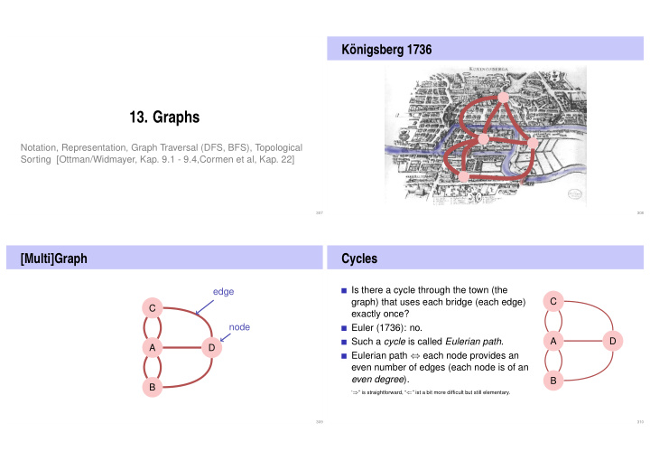 13 graphs