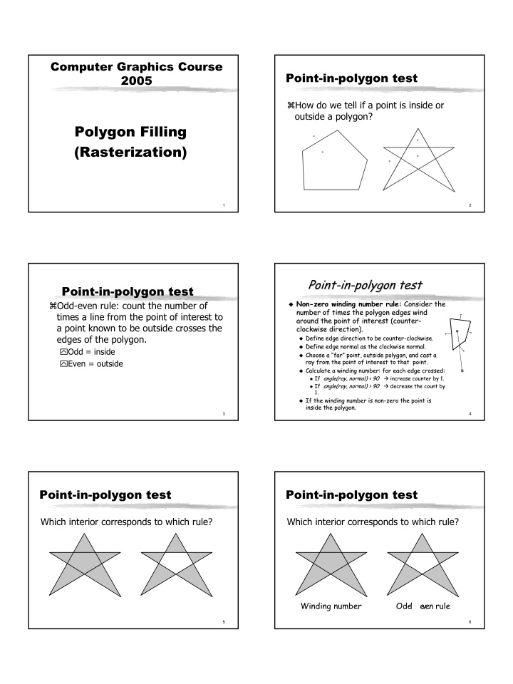 polygon filling rasterization