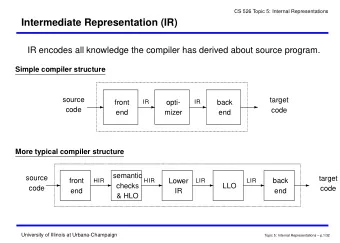 Intermediate Representation (IR)  IR encodes all knowledge the compiler has derived about source