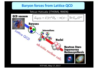 Baryon forces from Lattice QCD  Tetsuo Hatsuda (iTHEMS, RIKEN)  YITP WS, May 17, 2017  Contents  1.