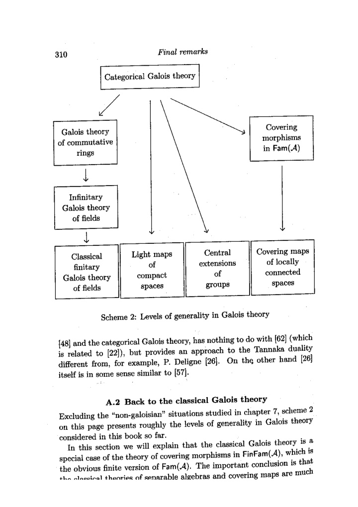 lecture one classical galois theory and some