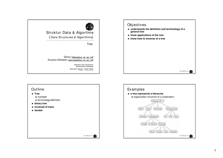 objectives