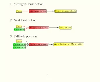 1. Strongest, best option:  Discovery device  Correct grammar of data  Data  2. Next best option: