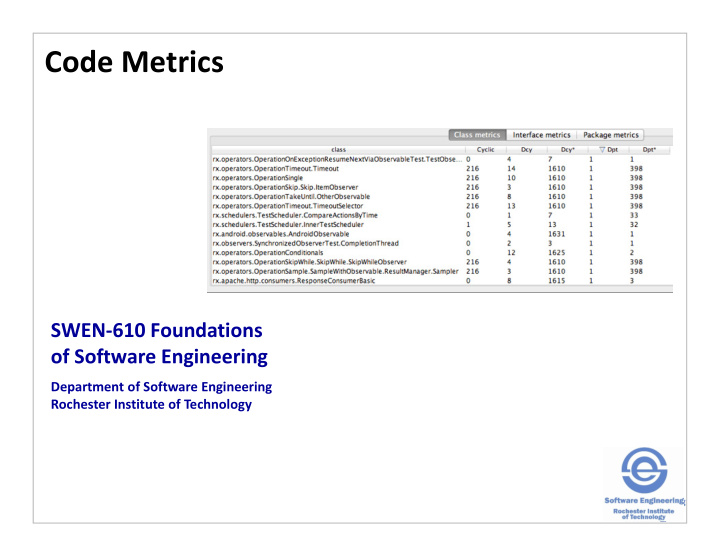 code metrics
