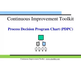 Continuous Improvement Toolkit  Process Decision Program Chart (PDPC)  X  O  X  O Continuous