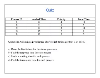 Quiz Question: Assuming a preemptive shortest job first algorithm is in effect,  a)  Draw the Gantt