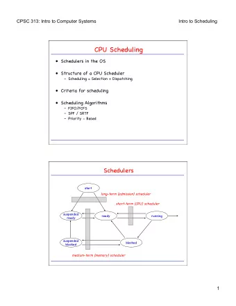 CPU Scheduling  Schedulers in the OS  Structure of a CPU Scheduler  Scheduling = Selection