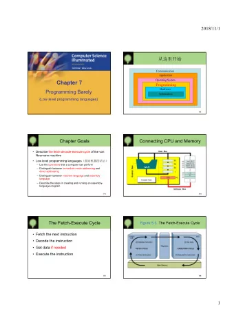 Chapter 7  Programming  Hardware  Programming Barely  Information  (Low level programming
