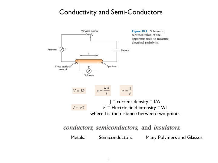 conductivity and semi conductors