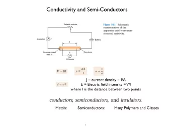 Conductivity and Semi-Conductors  J = current density = I/A E = Electric field intensity =  V/l